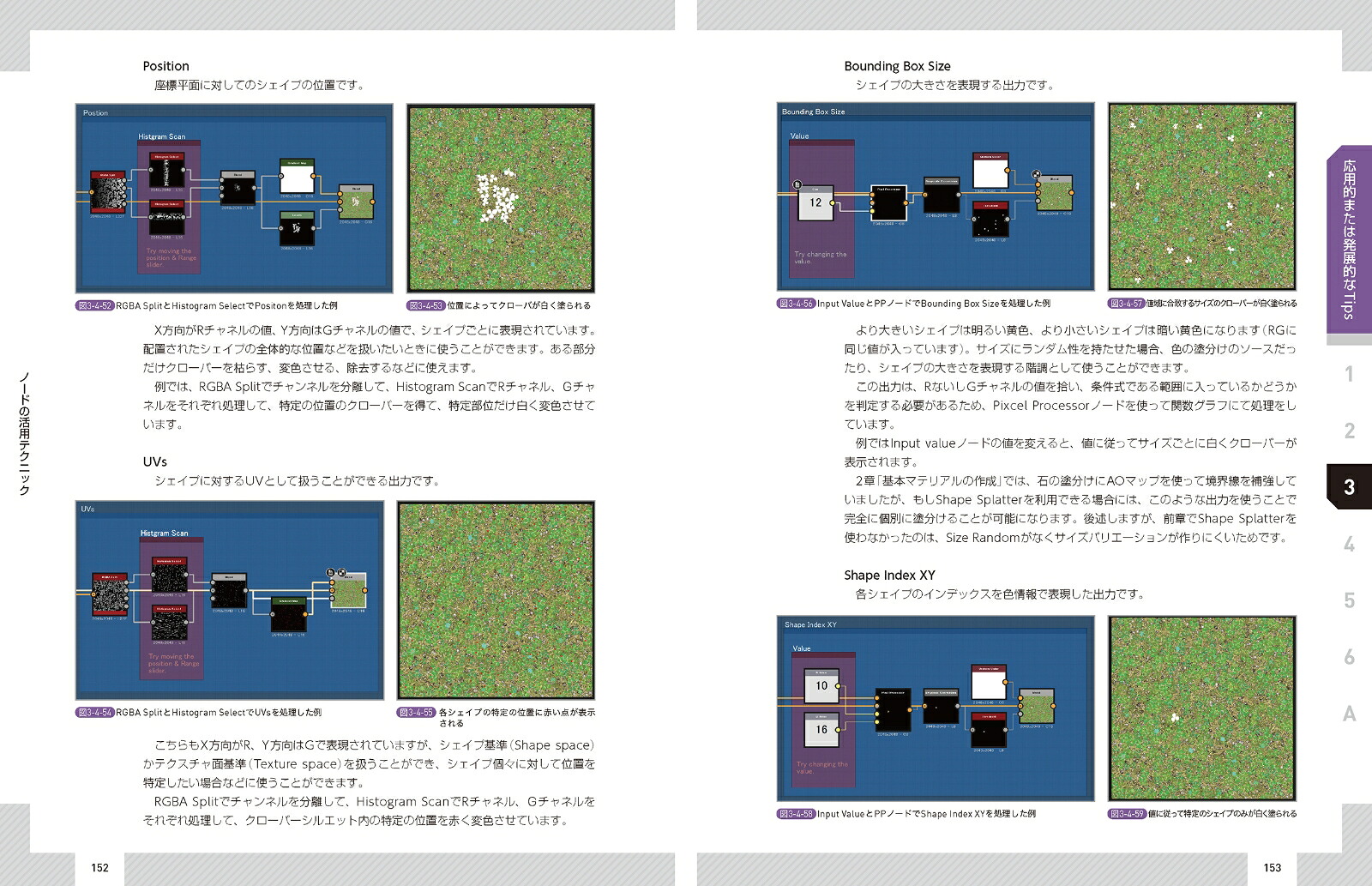 作例で学ぶSubstance3DDesignerの教科書[もんしょ]