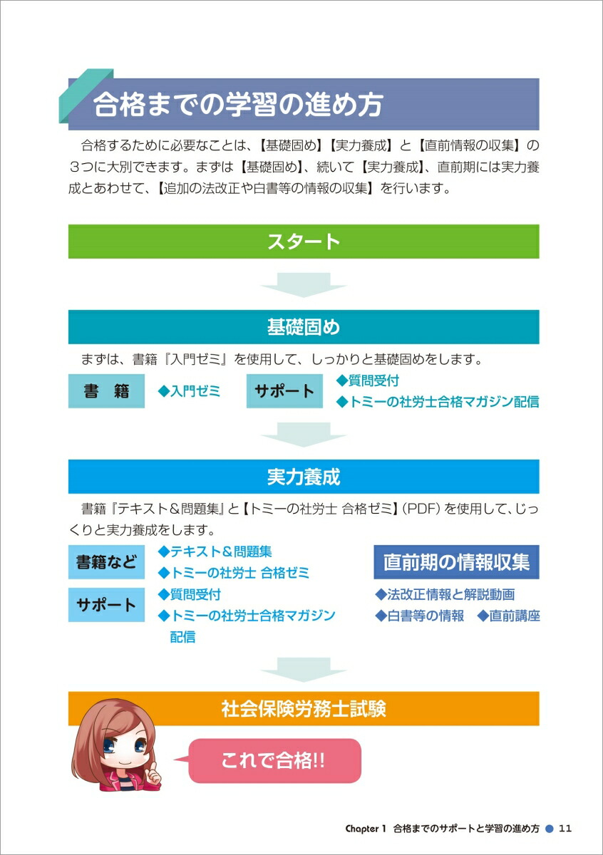 楽天ブックス うかる 社労士 入門ゼミ 21年度版 富田 朗 本