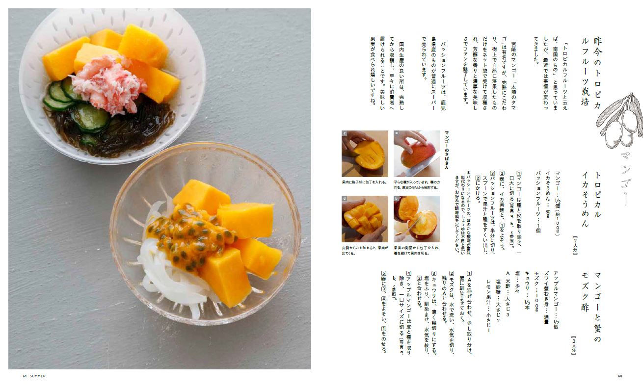 �ˤäݤ�β̼¿�[���²�]