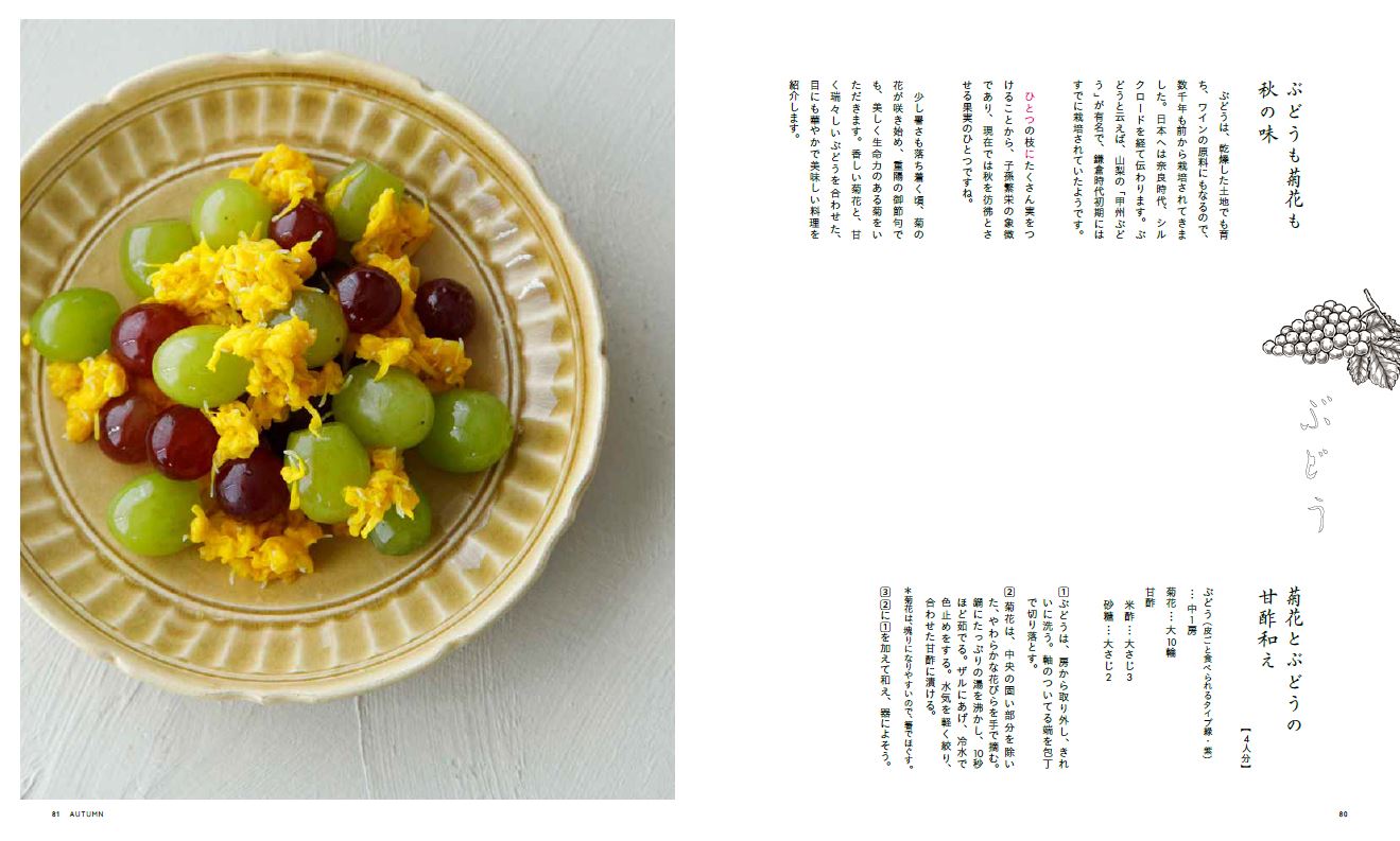 �ˤäݤ�β̼¿�[���²�]