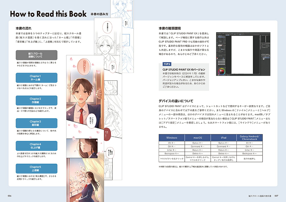 縦スクロール漫画の教科書プロに学ぶ構図・着彩・演出の基本&上達テクニック[株式会社サイドランチ]