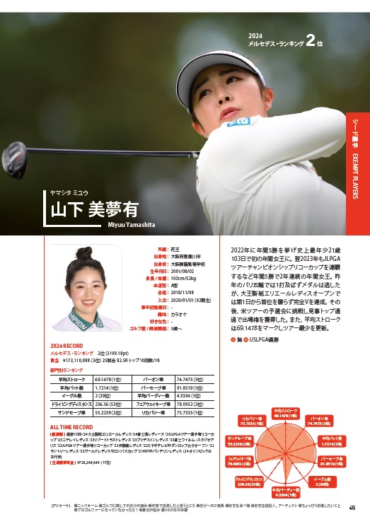 JLPGA公式女子プロゴルフ選手名鑑（2025）（ぴあMOOK）