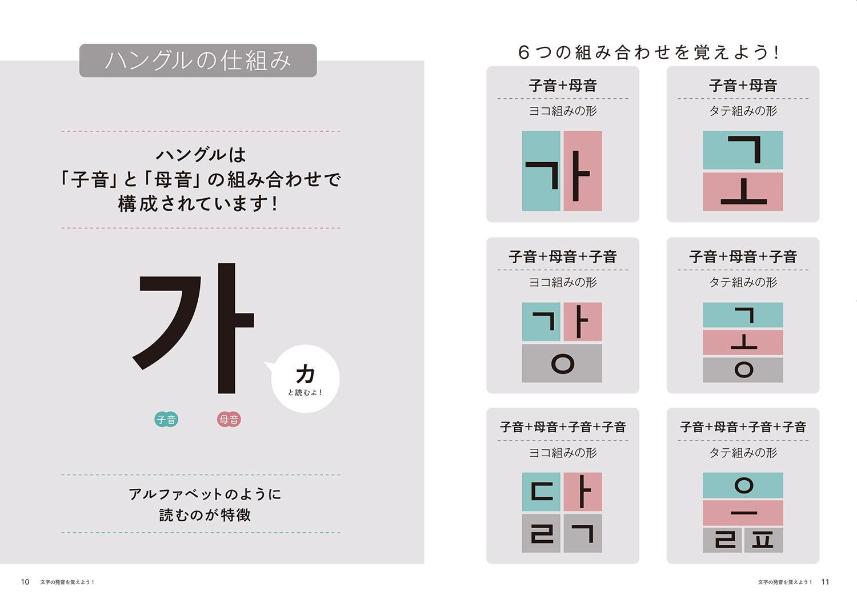 ちいかわハングルあっという間にスラスラ読める！[ナガノ]
