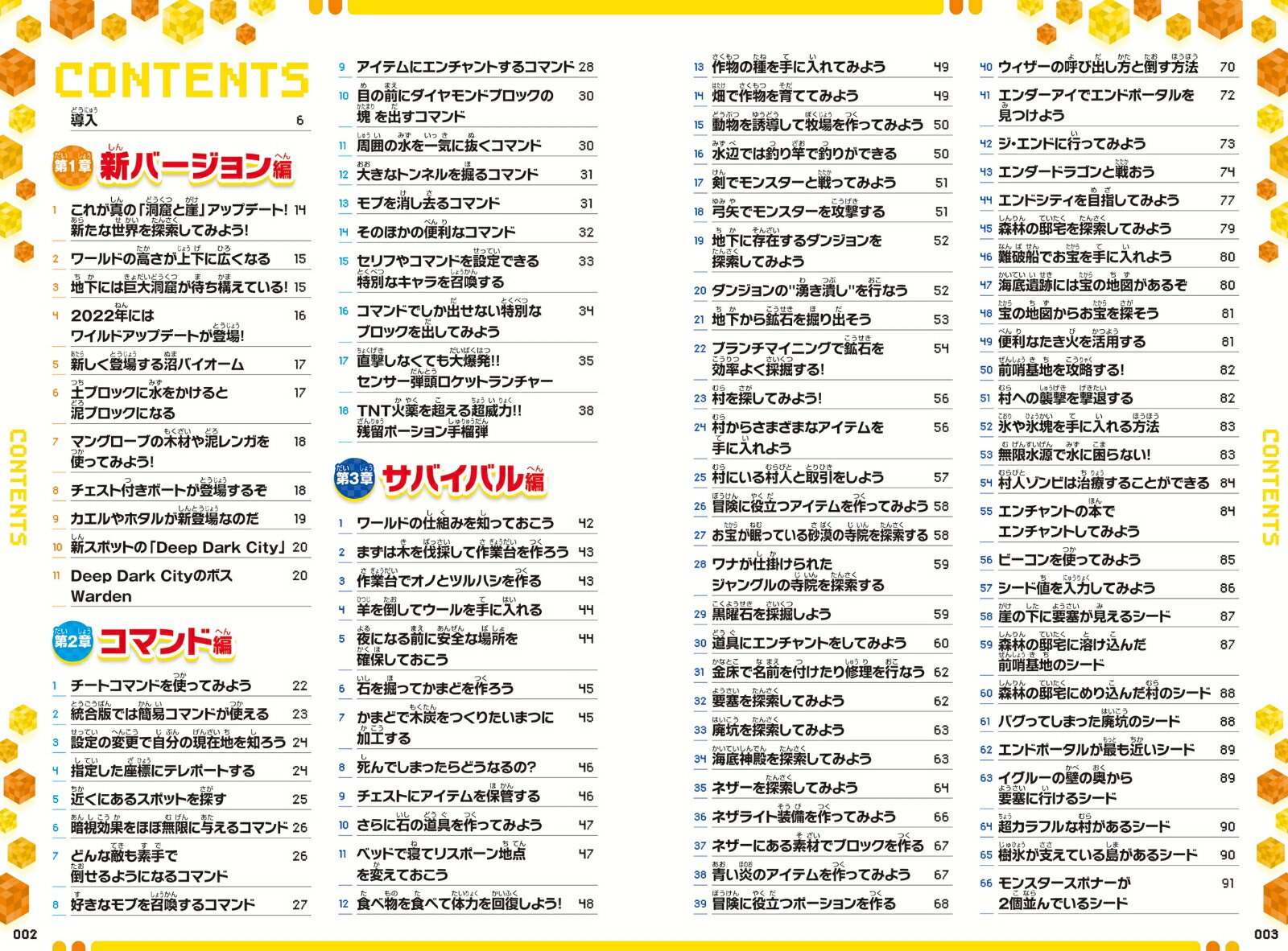 �ޥ��󥯥�եȤޤ�狼�ꥬ����forSWITCH2022�ǿ��Ǐ�����Х��Х뤫�饳�ޥ�ɤޤ������狼��!(�����å��ޤ�ޥ������������б�)���Х��Х뤫�饳�ޥ�ɤޤ������狼��![��������]