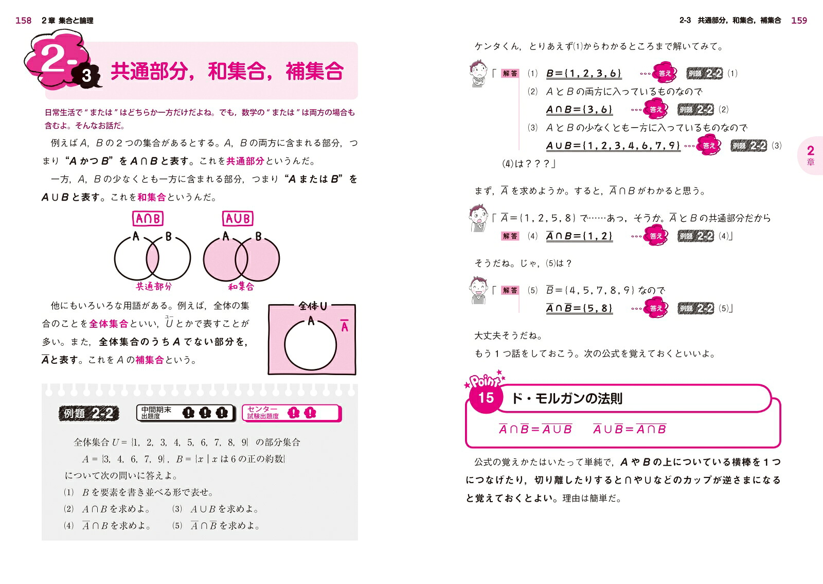 やさしい高校数学（数1・A）[きさらぎひろし]