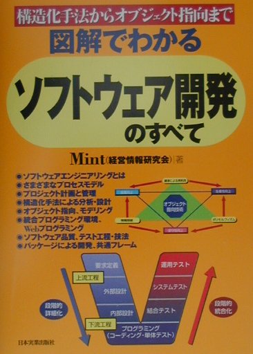 図解でわかるソフトウェア開発のすべて　構造化手法からオブジェクト指向まで