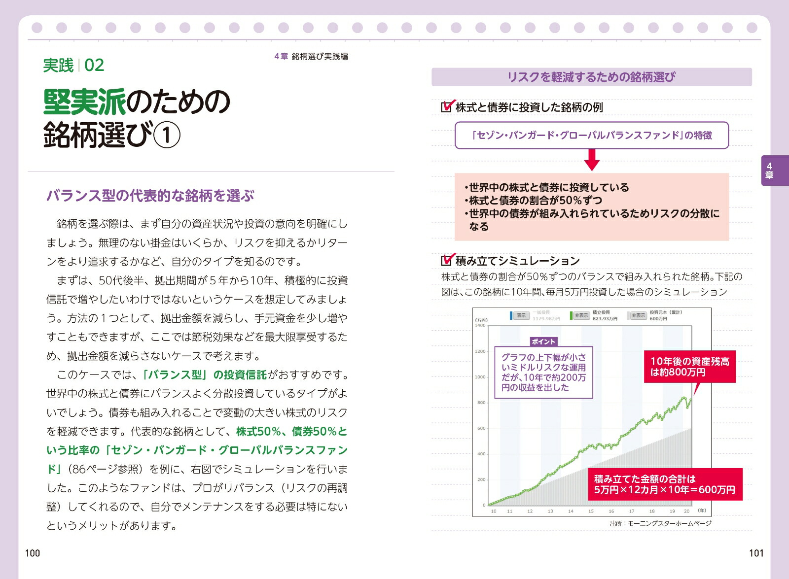 1時間でわかるiDeCo～50代から始める安心投資[野原亮]