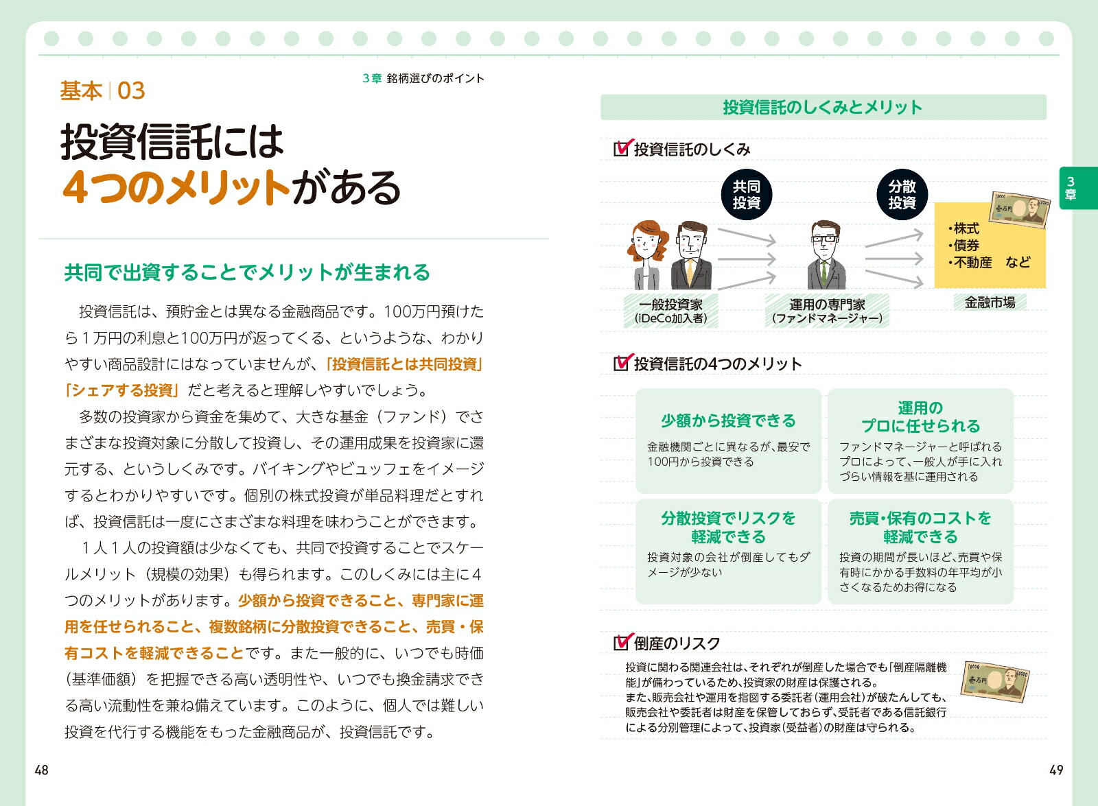 1時間でわかるiDeCo～50代から始める安心投資[野原亮]