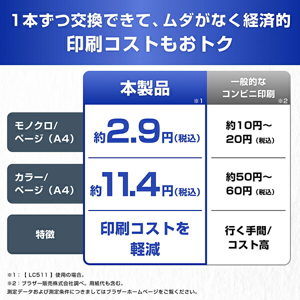 【楽天限定セット商品】プリンターブラザーA4インクジェット複合機DCP-J529N+インクカートリッジ4色パックLC511-4PK