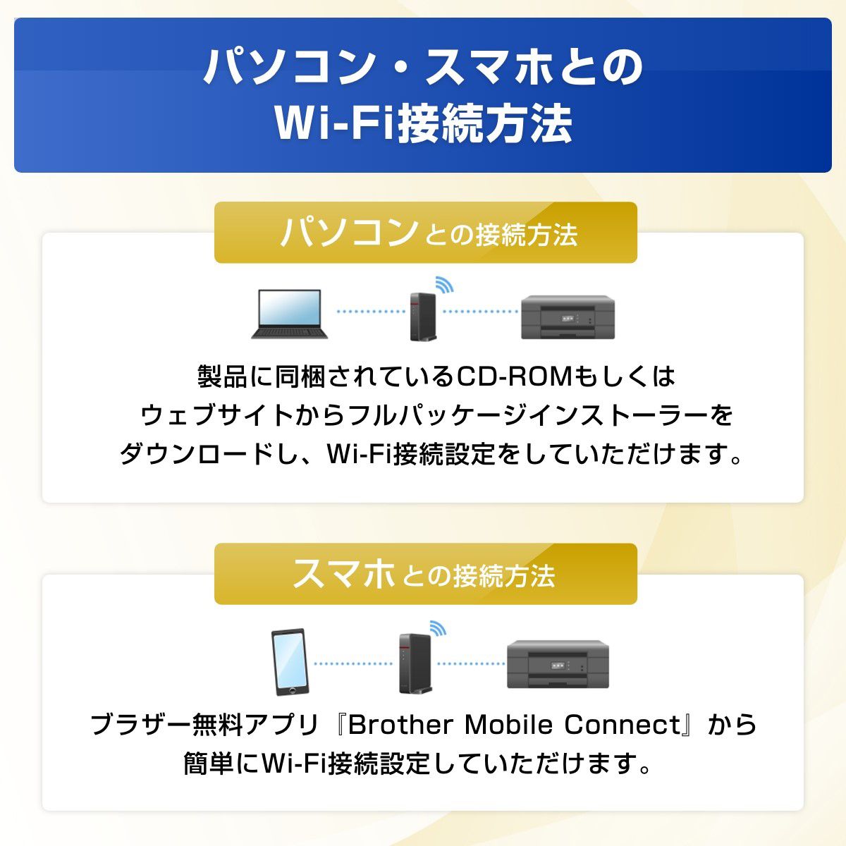 【楽天限定セット商品】プリンターブラザーA4インクジェット複合機DCP-J916N+インクカートリッジ4色パックLC511-4PK