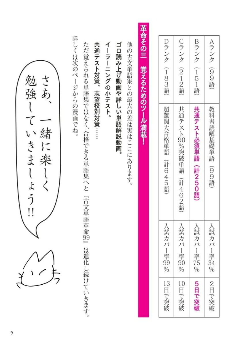 古文単語革命99[板野博行]