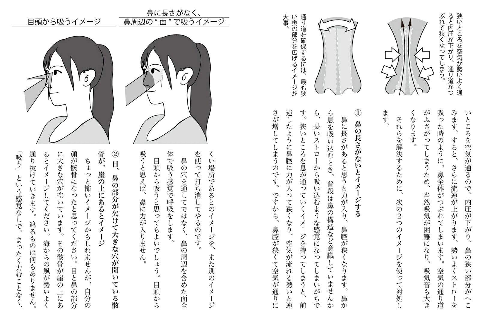 日本人の呼吸術深く・鋭く・美しく[中村明一]