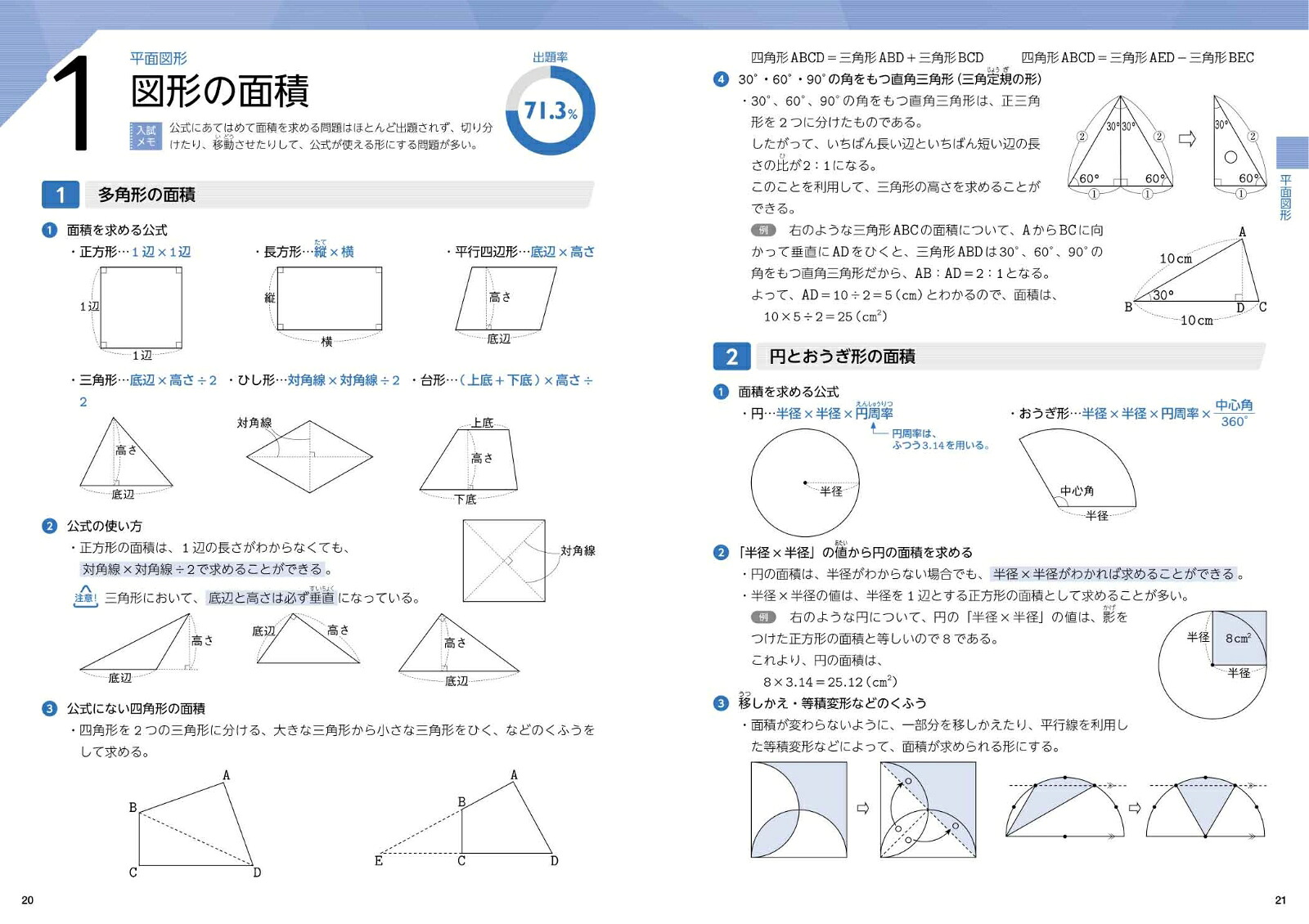 中学入試超効率問題集算数［図形］[清水章弘]