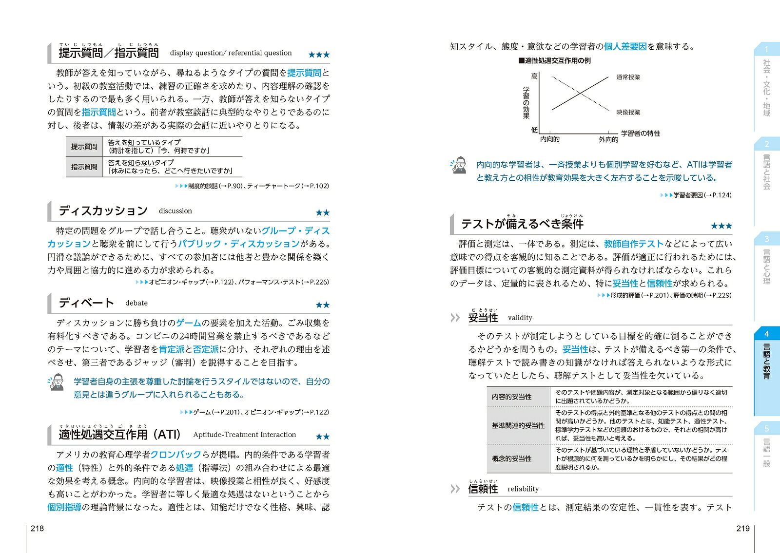 図表でスッキリわかる日本語教育能力検定試験合格キーワード1400[泉均]