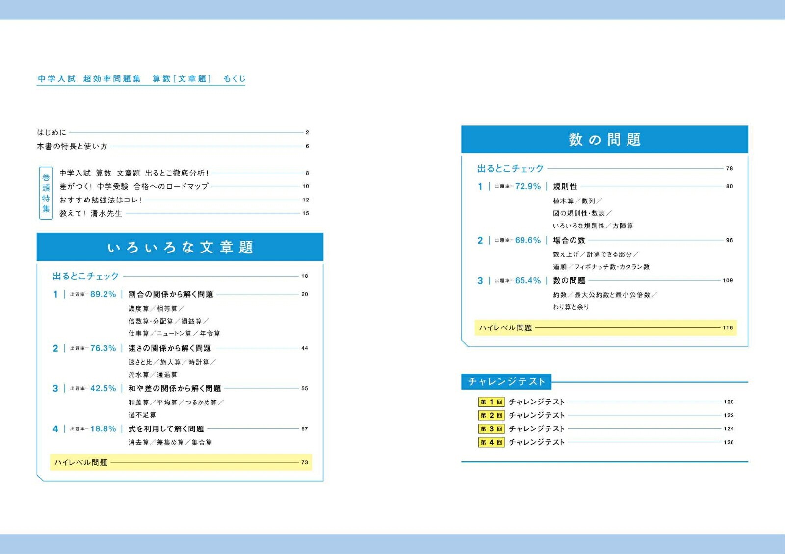 �������Ķ��Ψ���꽸������ʸ�����[����Ϲ�]