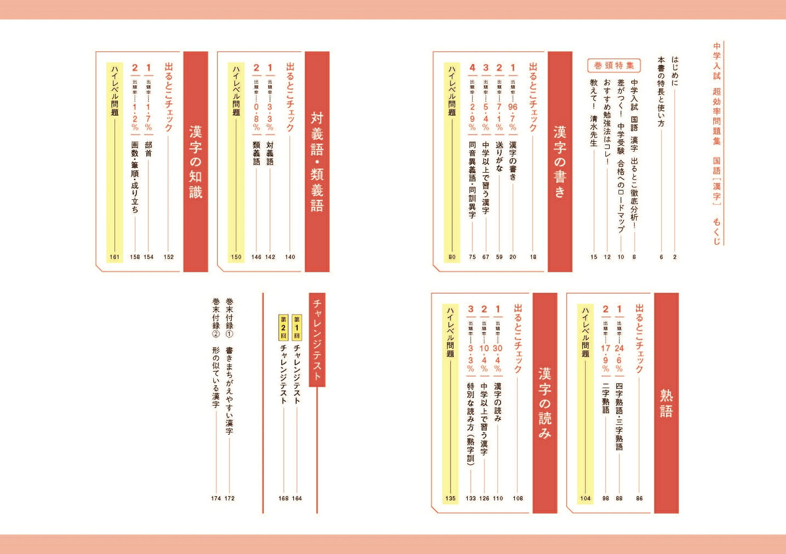 中学入試超効率問題集国語［漢字］[清水章弘]