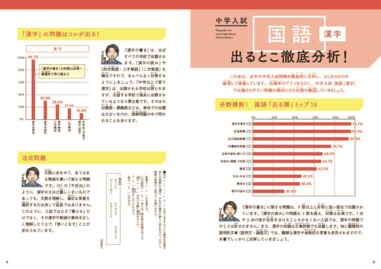 中学入試超効率問題集国語［漢字］[清水章弘]