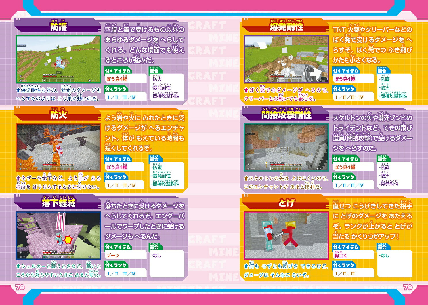 �̺��Ƥ�Ӥ�����ޥ����󥹥ڥ����ޥ��󥯥�եȿʤᡪã�ͤؤ�ƻ��ʥ��ɥ��沈�����å���