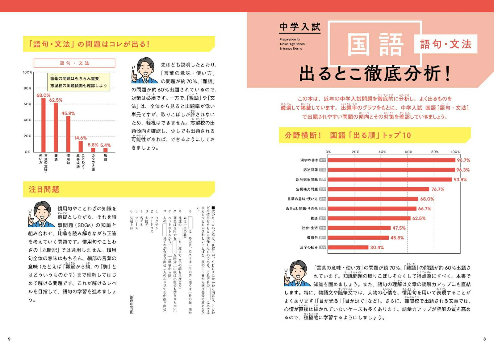 ĶΨ꽸θ硦ʸˡ[Ϲ]