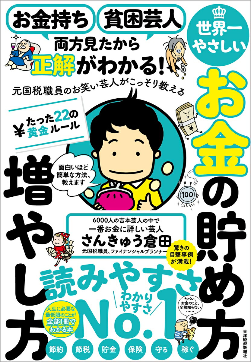 楽天ブックス お金持ち 貧困芸人 両方見たから正解がわかる 元国税職員のお笑い芸人がこっそり教える 世界一やさしいお金の貯め方増やし方 たった22の黄金ルール ヤバい お金のこと 全然知らない 人生に必要な最低限のことが全部1冊でわかる本 さんきゅう 楽天ブックス お金持ち 貧困芸人 両方見たから正解がわかる 元国税職員のお笑い芸人がこっそり教える 世界一やさしいお金の貯め方増やし方 たった22の黄金ルール ヤバい お金のこと 全然知らない 人生に必要な最低限のことが全部1冊でわかる本 さんきゅう