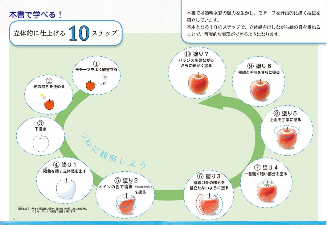 楽天ブックス ひとつのモチーフを水彩で描く 初心者から基本をふり返りたい人まで マール社 本