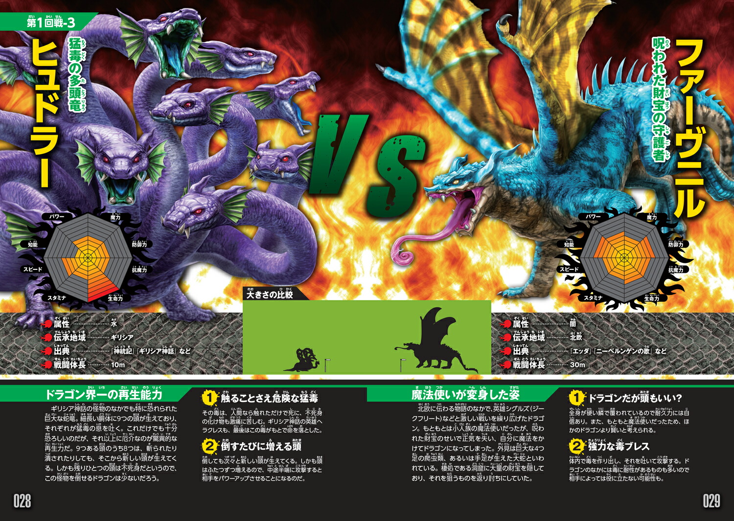 ドラゴン最強王図鑑 （最強王図鑑シリーズ） [ 健部伸明 ]