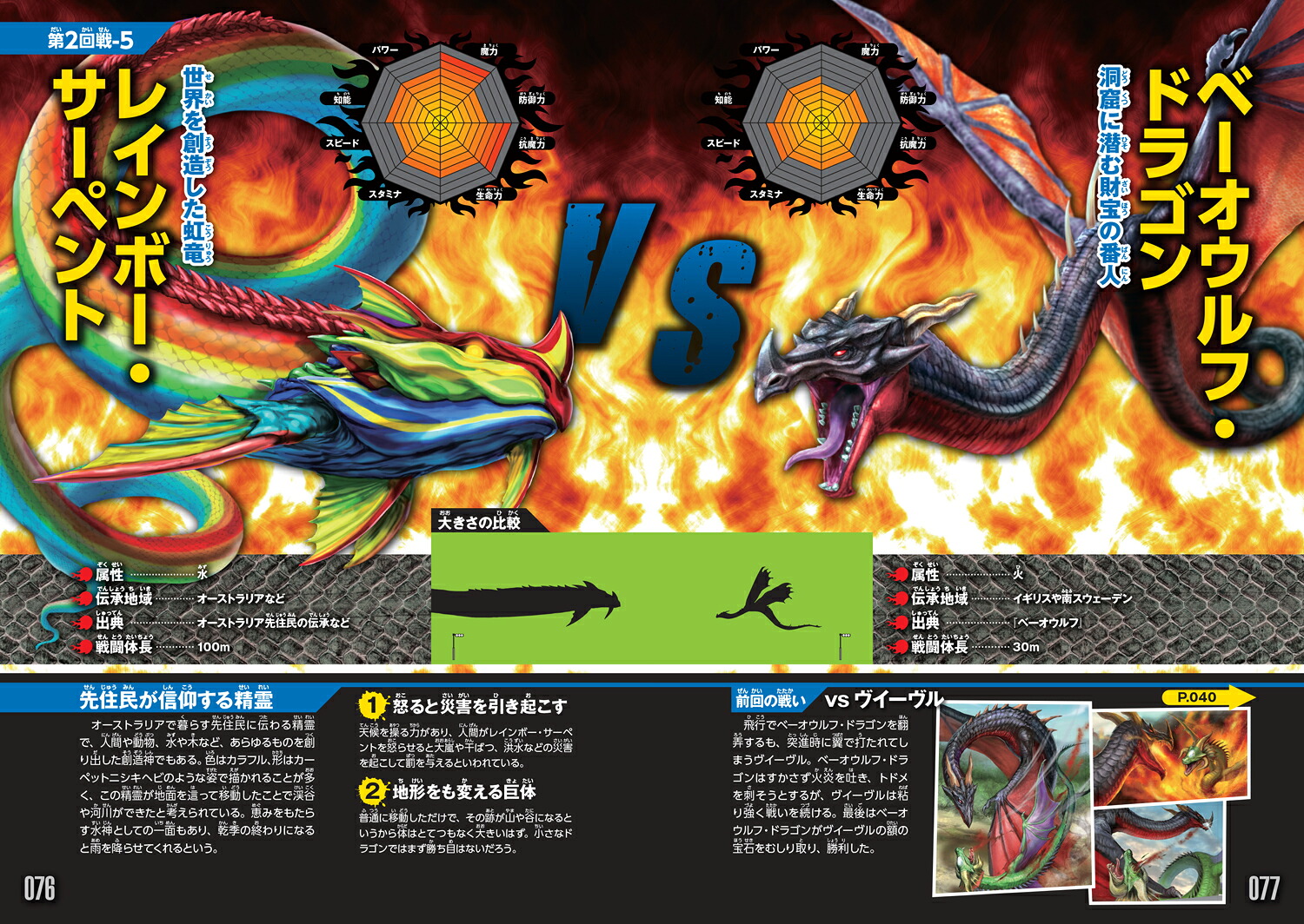 楽天ブックス: ドラゴン最強王図鑑 - 健部伸明 - 9784052055409 : 本