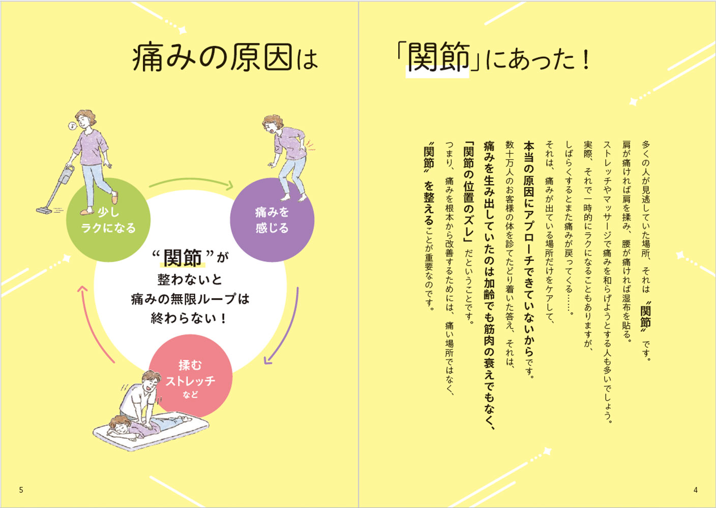 足首が整えば全身の痛みがリセット！5秒で即効くつのだ式関節整体[角田紀臣]