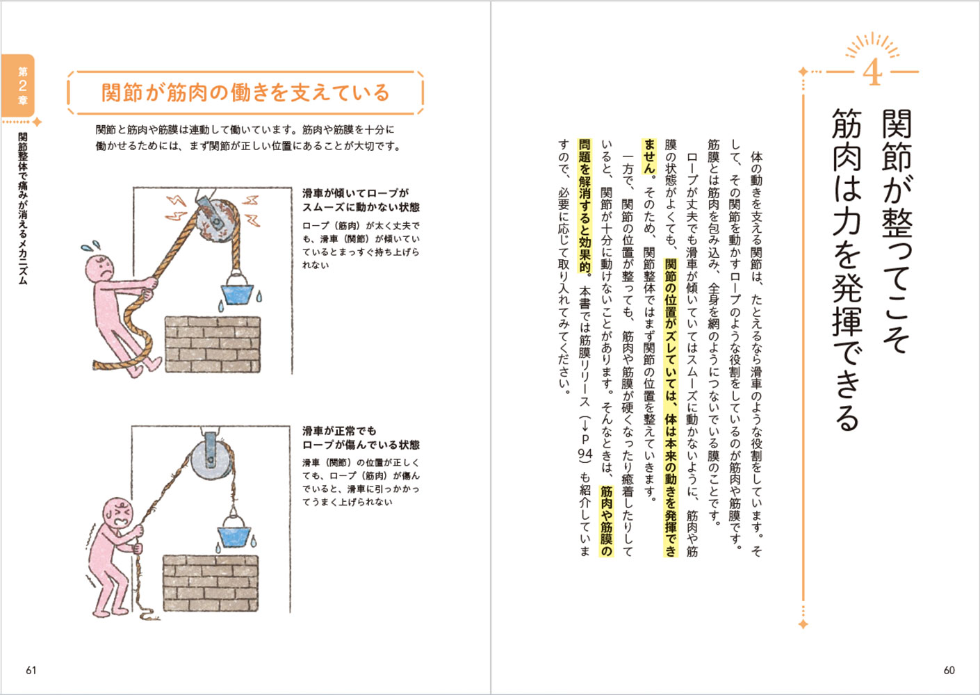足首が整えば全身の痛みがリセット！5秒で即効くつのだ式関節整体[角田紀臣]