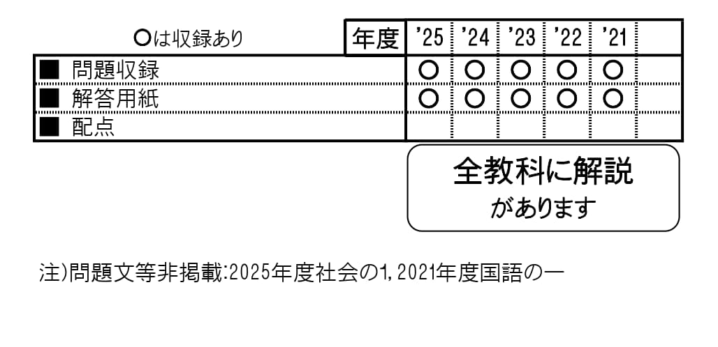 ������������ع���2026ǯ�ռ����ѡˡ�����ܹ�Ω����Ω����Ω��ع����ػ���꽸��