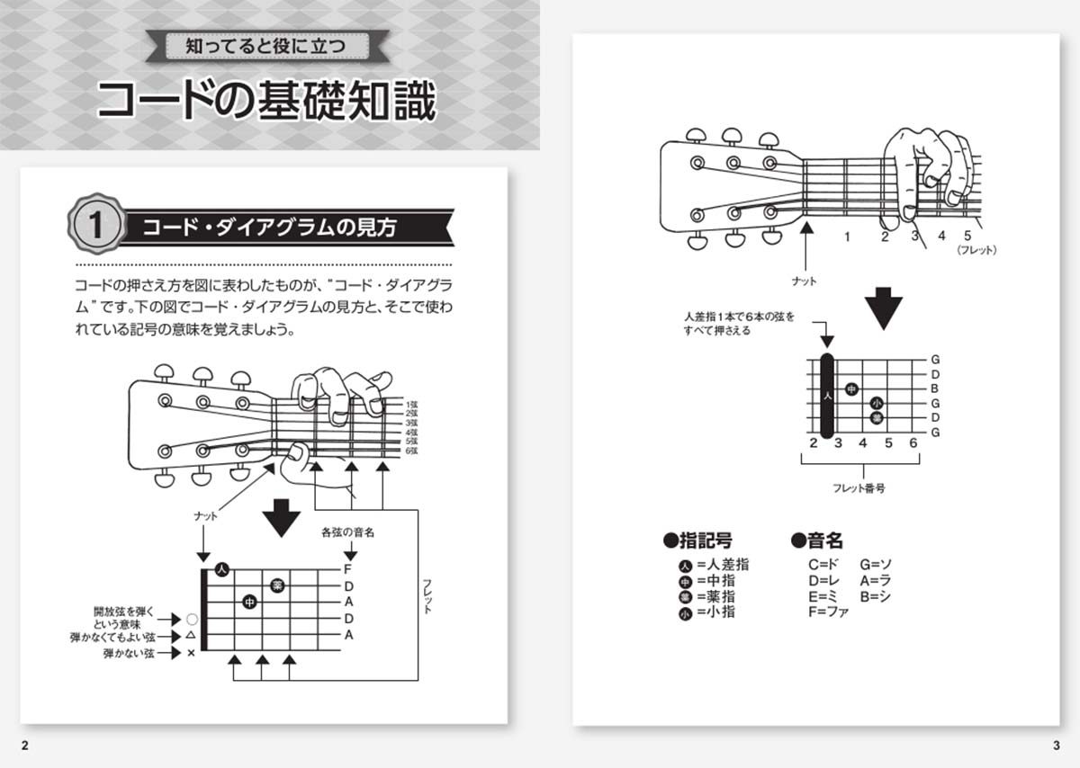楽天ブックス 大きく見やすい ギターコードブック 9784636935424 本