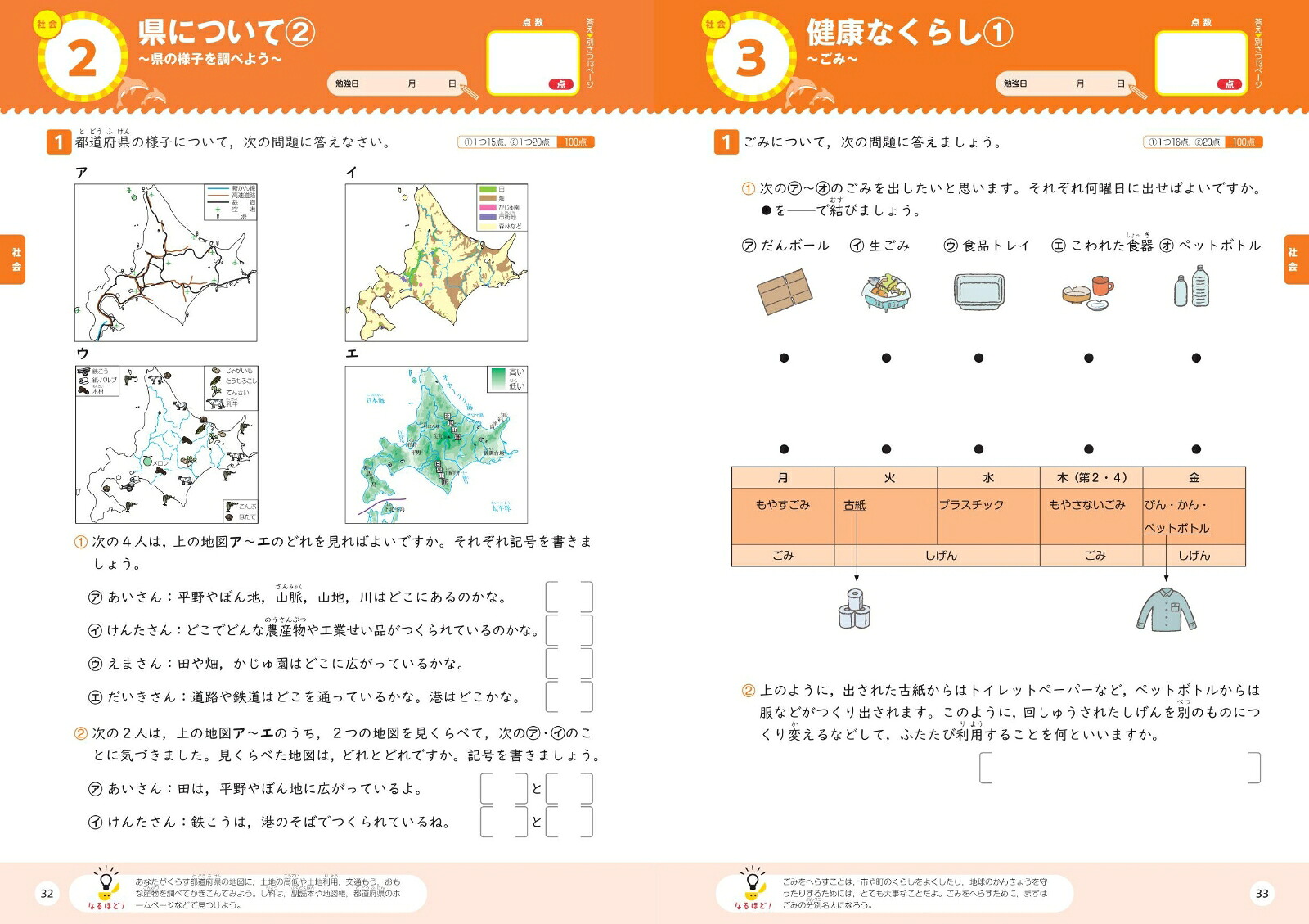 大盛り！夏休みドリル小学4年生[旺文社]