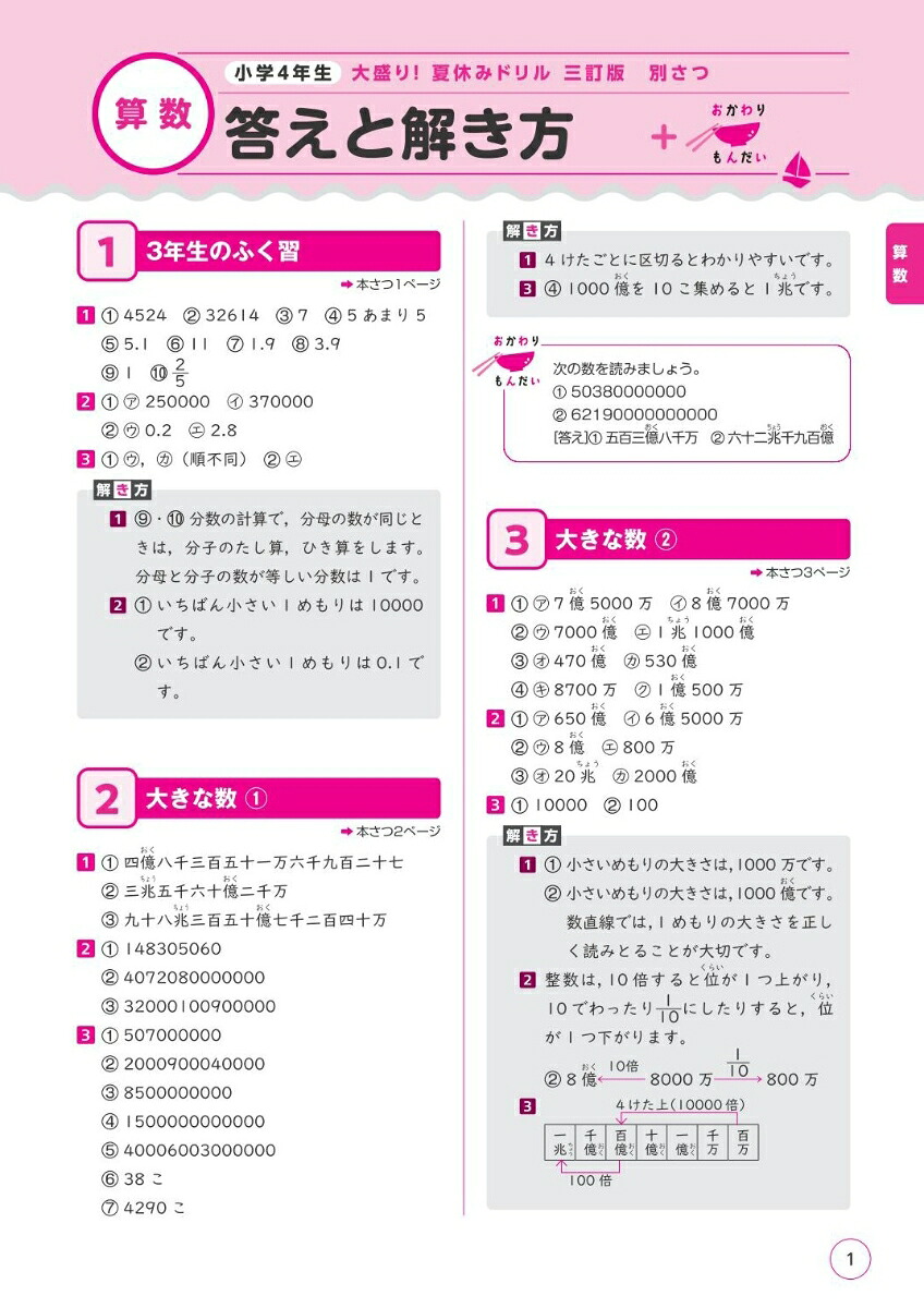 大盛り！夏休みドリル小学4年生[旺文社]