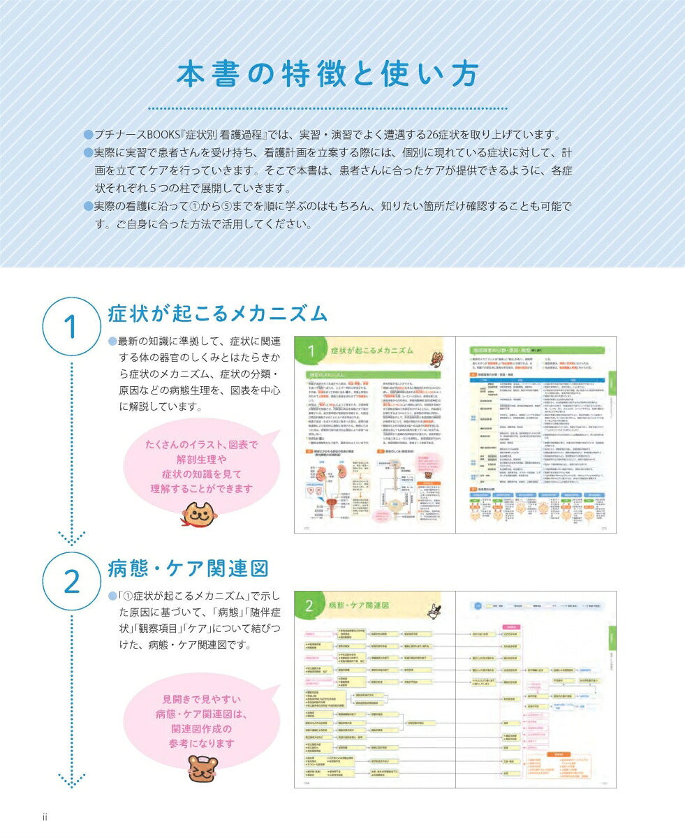 症状別看護過程第2版アセスメント・看護計画がわかる（プチナースBOOKS）[小田正枝]