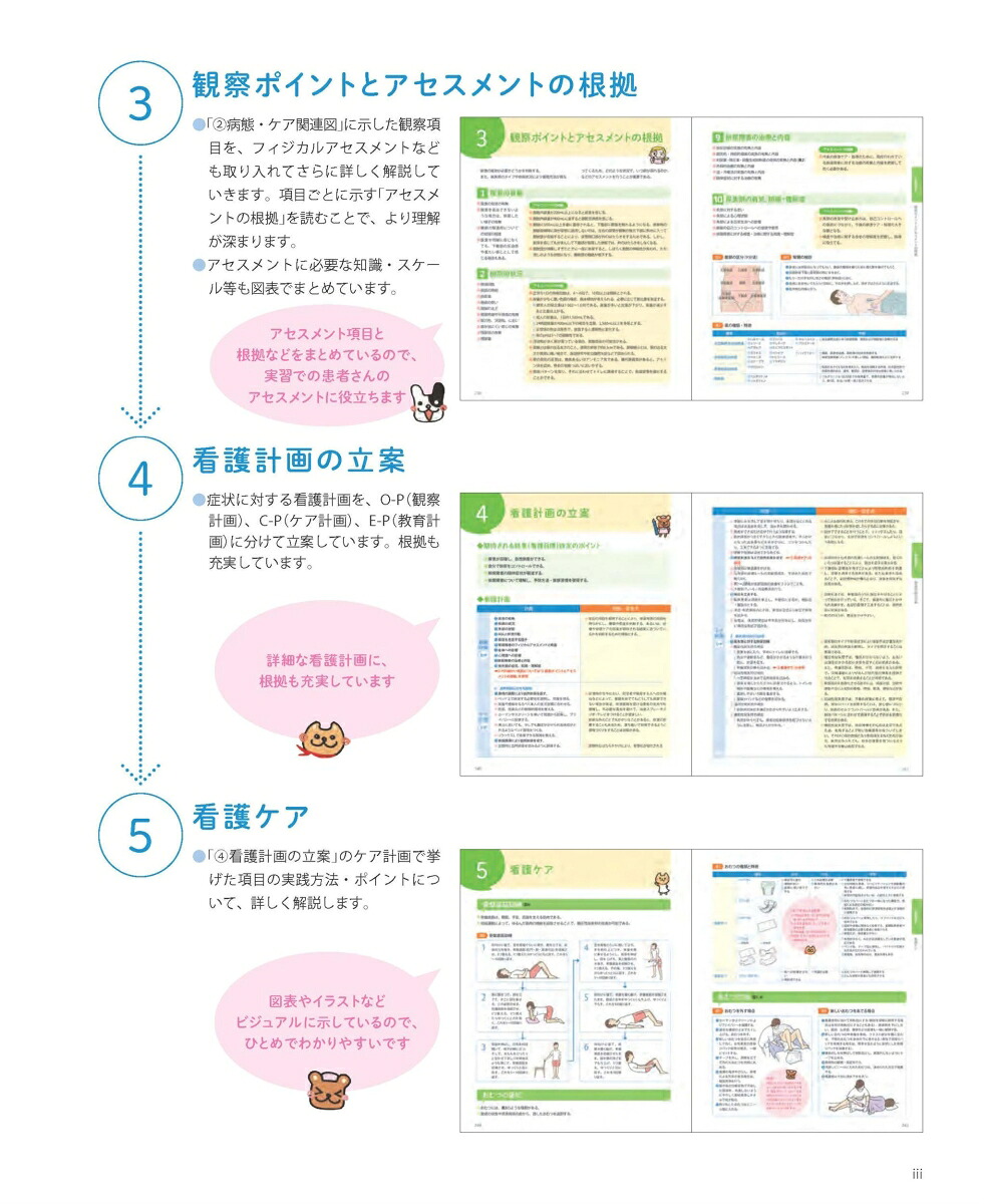 症状別看護過程第2版アセスメント・看護計画がわかる（プチナースBOOKS）[小田正枝]