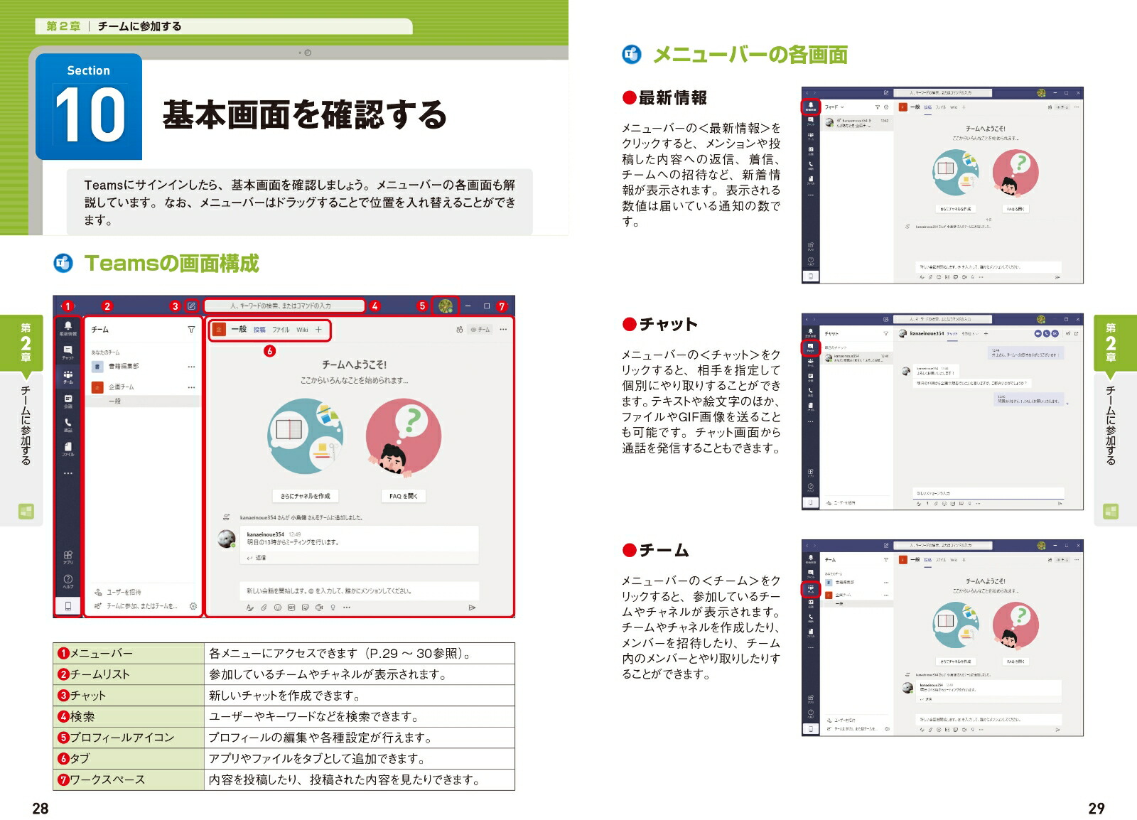 楽天ブックス ゼロからはじめる Microsoft Teams 基本 便利技 リンクアップ 本