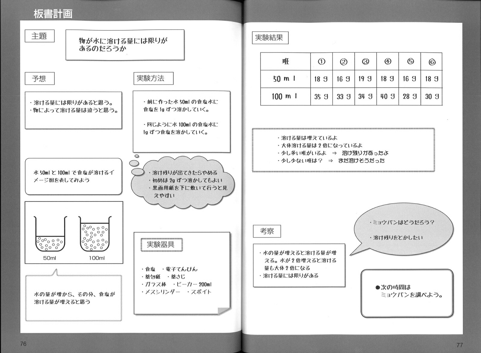 楽天ブックス 板書のかたち ホワイトボードで子どもが参加 5年生の理科全授業 アクティブラーニング 内山 裕之 本