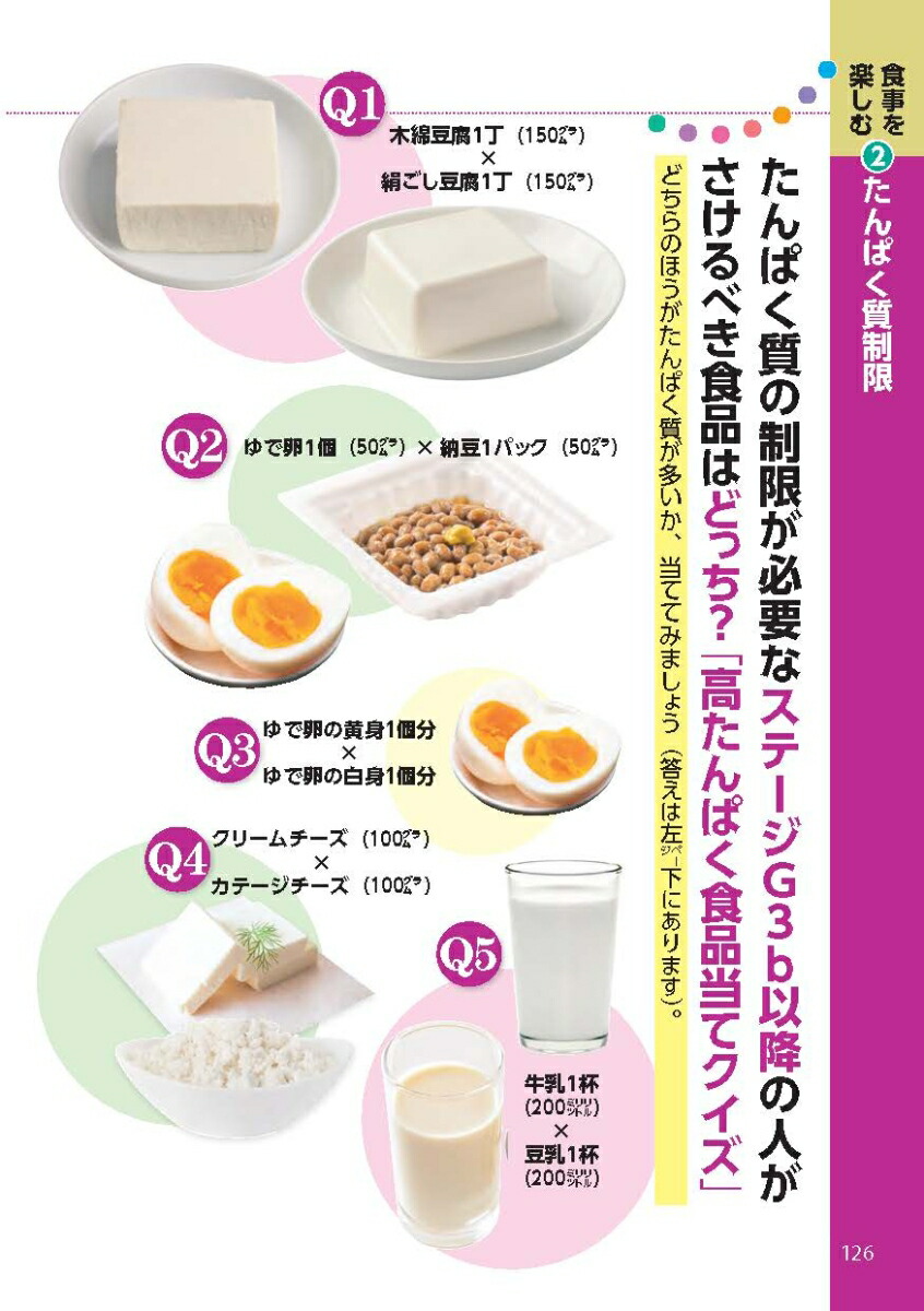 ��ư���ĥ��ʤ��Ƥ�յ�ǽ���ߤ�ߤ붯�ޤ뿩��������[�������]