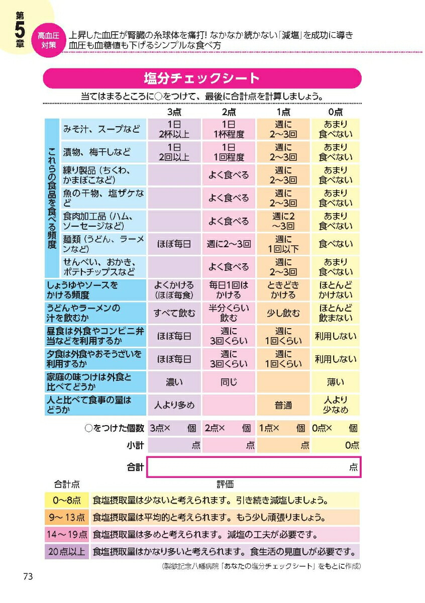 ��ư���ĥ��ʤ��Ƥ�յ�ǽ���ߤ�ߤ붯�ޤ뿩��������[�������]