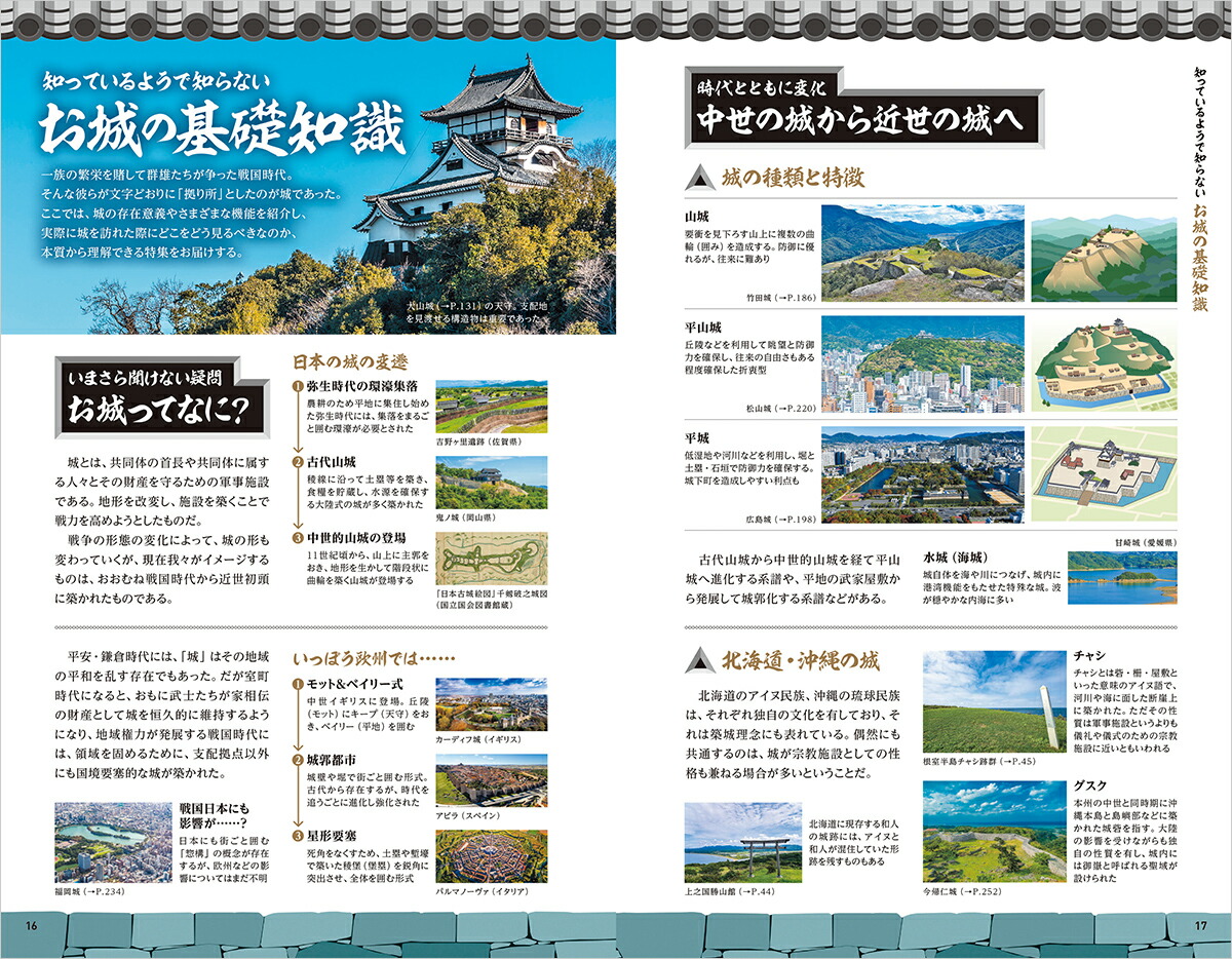 H01�����ϵ���⤭����˻����[�ϵ���⤭���Խ���]