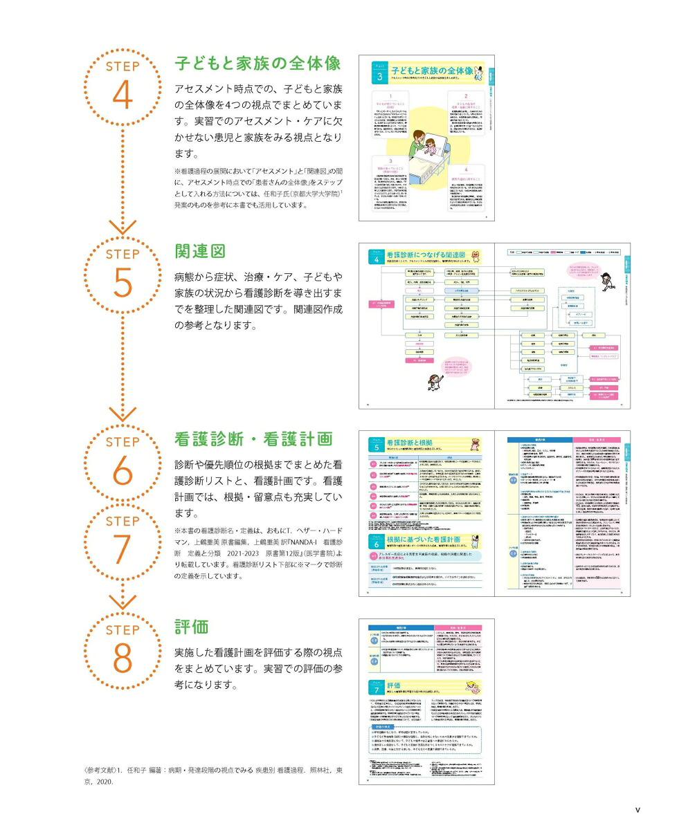 小児看護過程病期・発達段階の視点でみる（プチナースBOOKS）[市江和子]