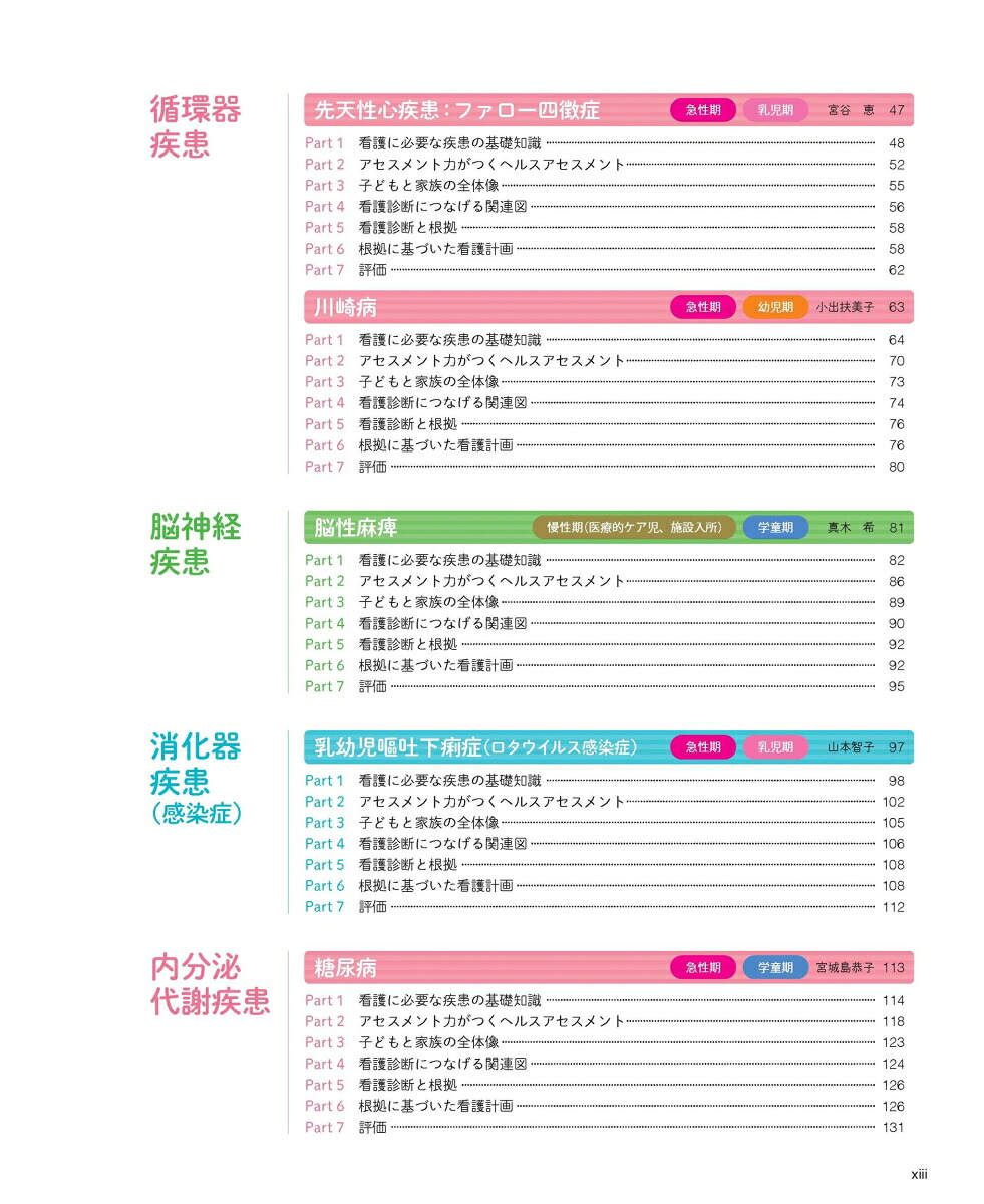 小児看護過程病期・発達段階の視点でみる（プチナースBOOKS）[市江和子]