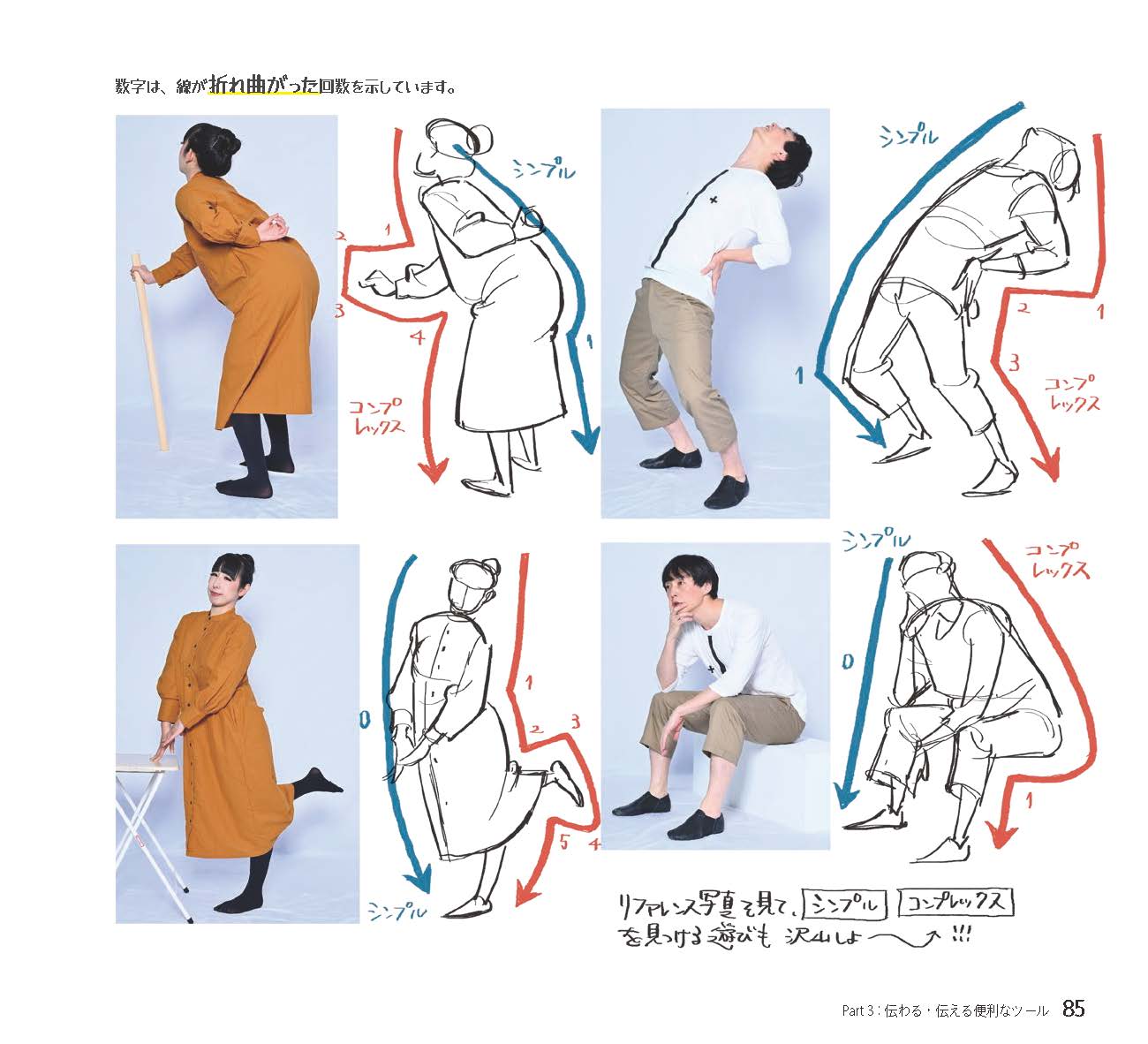 はじめてのジェスチャードローイング着衣とビッグシェイプ[砂糖ふくろう]