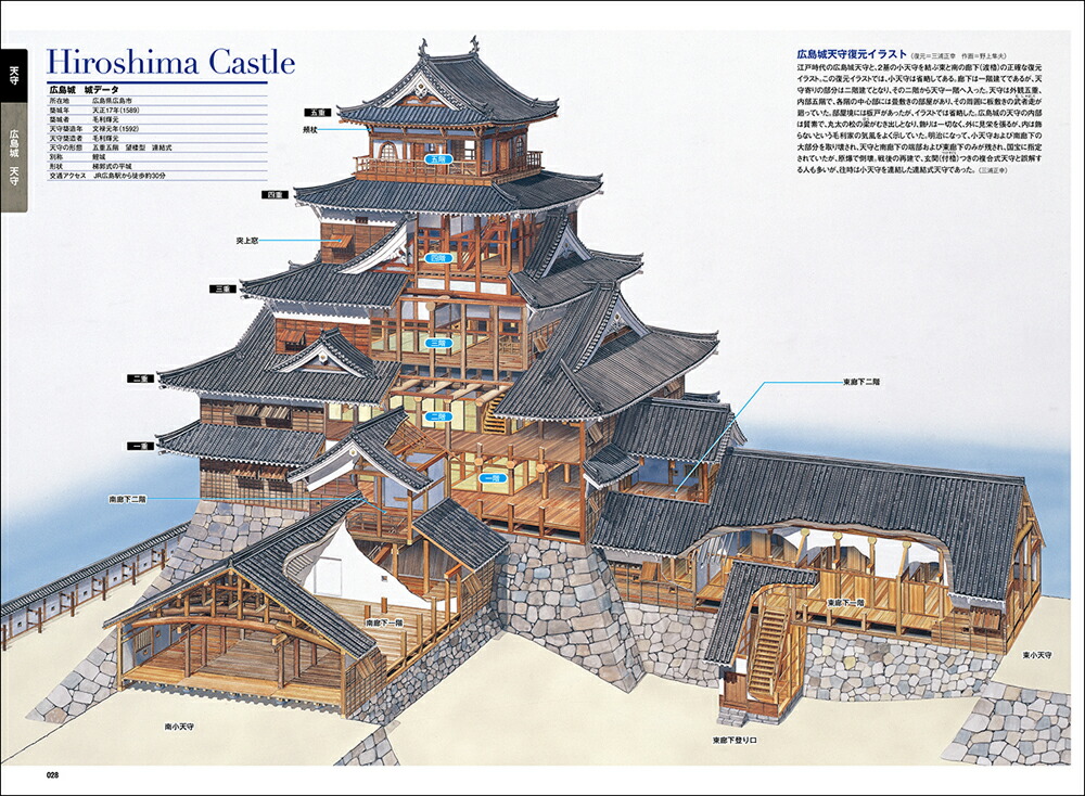 楽天ブックス ワイド パノラマ 日本の城 天守 櫓 門と御殿 鳥瞰 断面イラスト Cg 精密模型でよみがえる近世城郭 三浦正幸 本