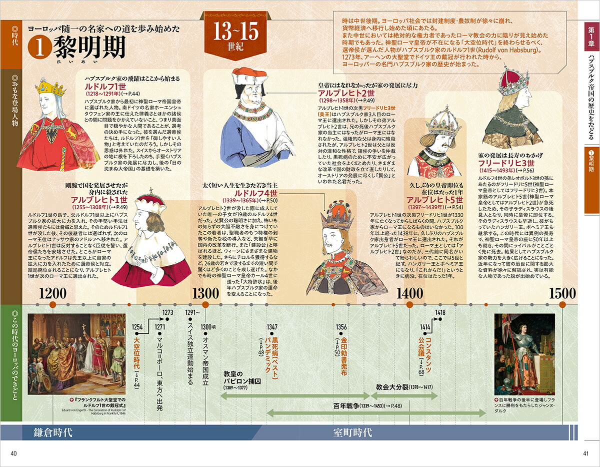 H02�ϥץ��֥륯�����ϵ���⤭����˻����[�ϵ���⤭���Խ���]