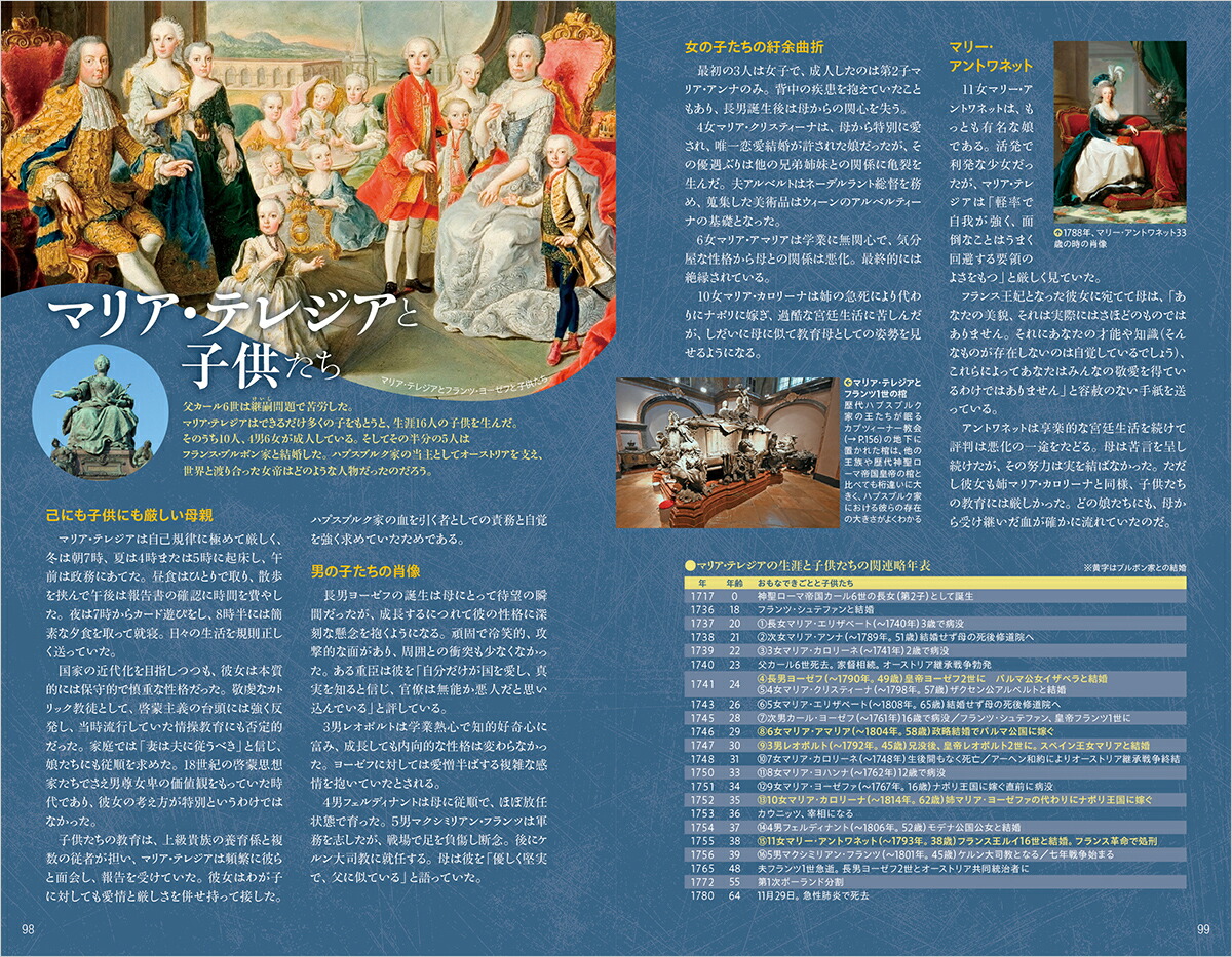 H02�ϥץ��֥륯�����ϵ���⤭����˻����[�ϵ���⤭���Խ���]