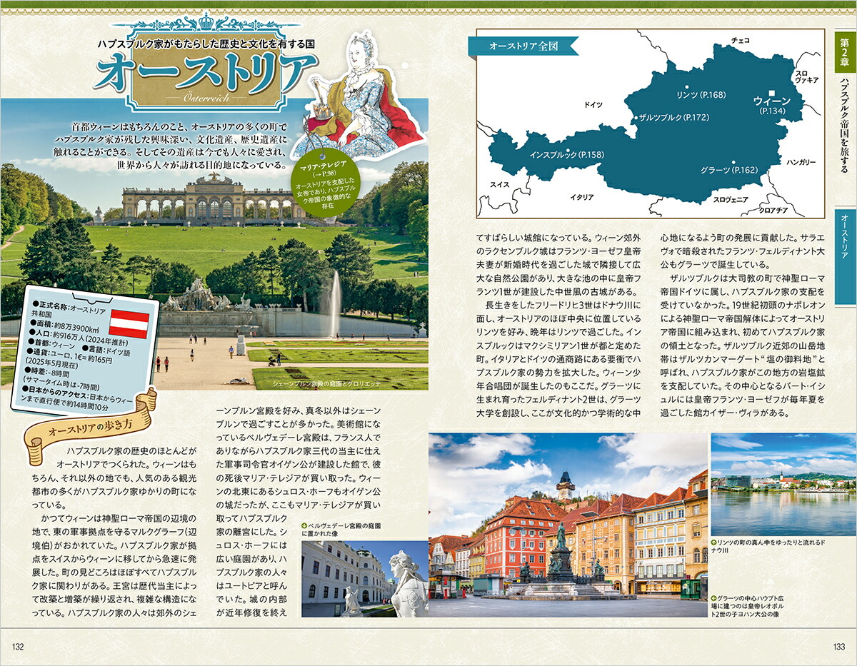 H02�ϥץ��֥륯�����ϵ���⤭����˻����[�ϵ���⤭���Խ���]