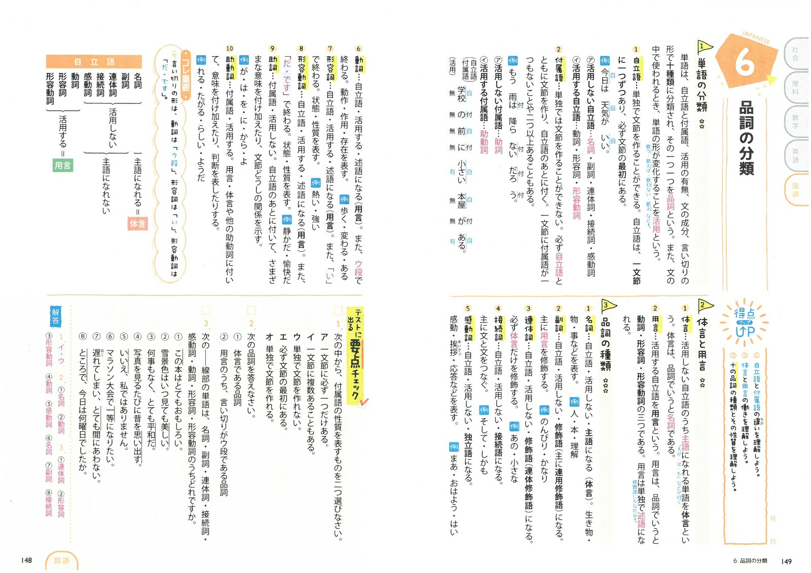 楽天ブックス 中学1年 5科の総まとめ 最重要事項100 高校入試問題研究会 本