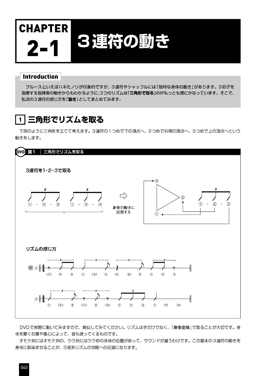 感情のままに弾けるブルース・ギターの神髄トーンもフレーズも自由自在！[岩下潤]