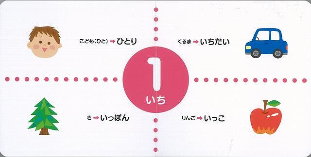 �ڥС������ܡ�1��2��3�����Τ������������ۤ���ΰ館�ۤ󥷥꡼����[��������]